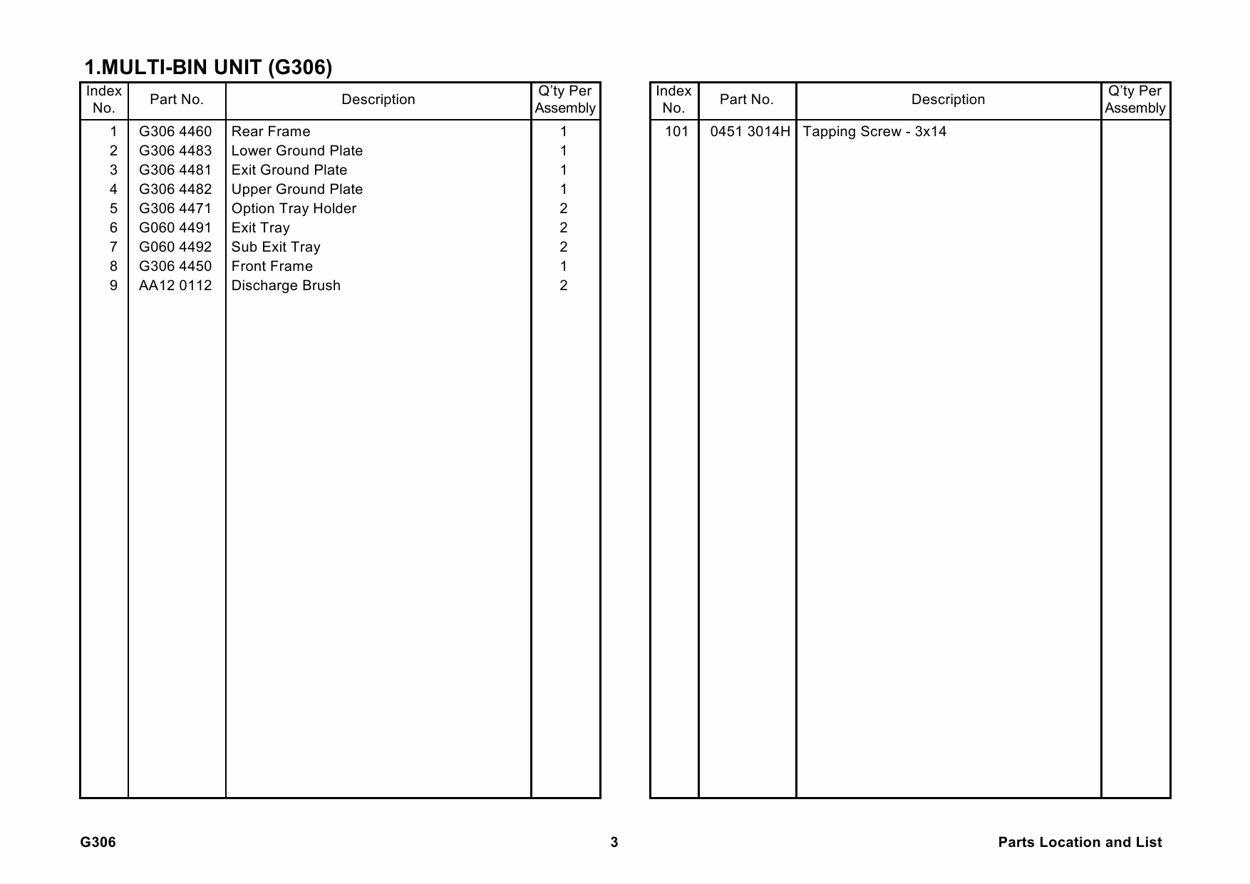 RICOH Options G306 MULTI-BIN-UNIT-PT460 Parts Catalog PDF download-5 RICOH Options G306 MULTI-BIN-UNIT-PT460 Parts Catalog PDF download-5